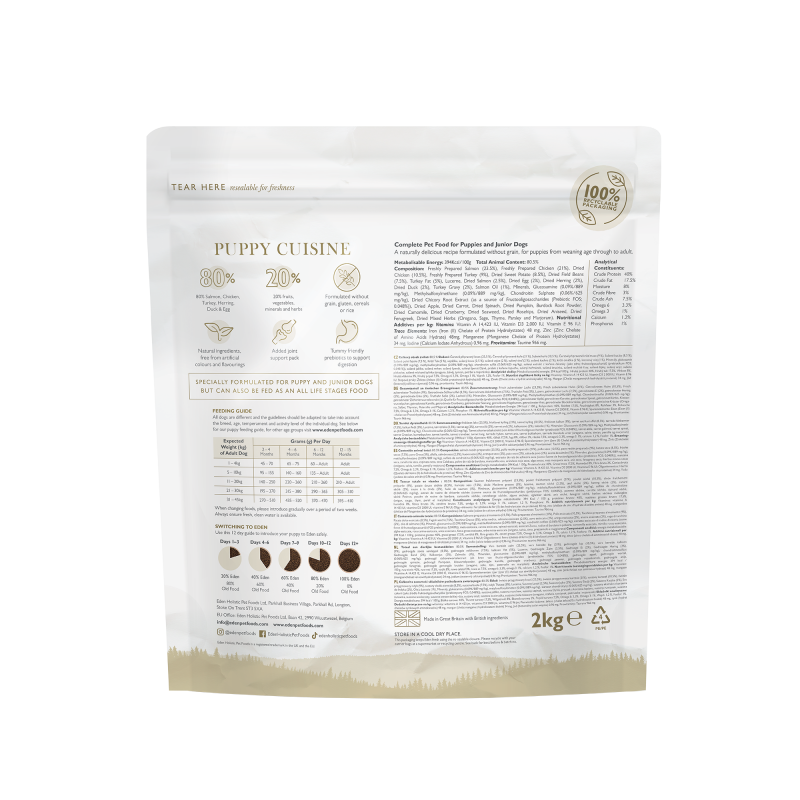 Eden Puppy Cuisine Small Kibble