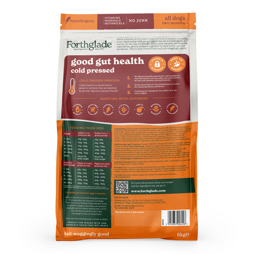 Forthglade Cold Pressed Grain Free Turkey