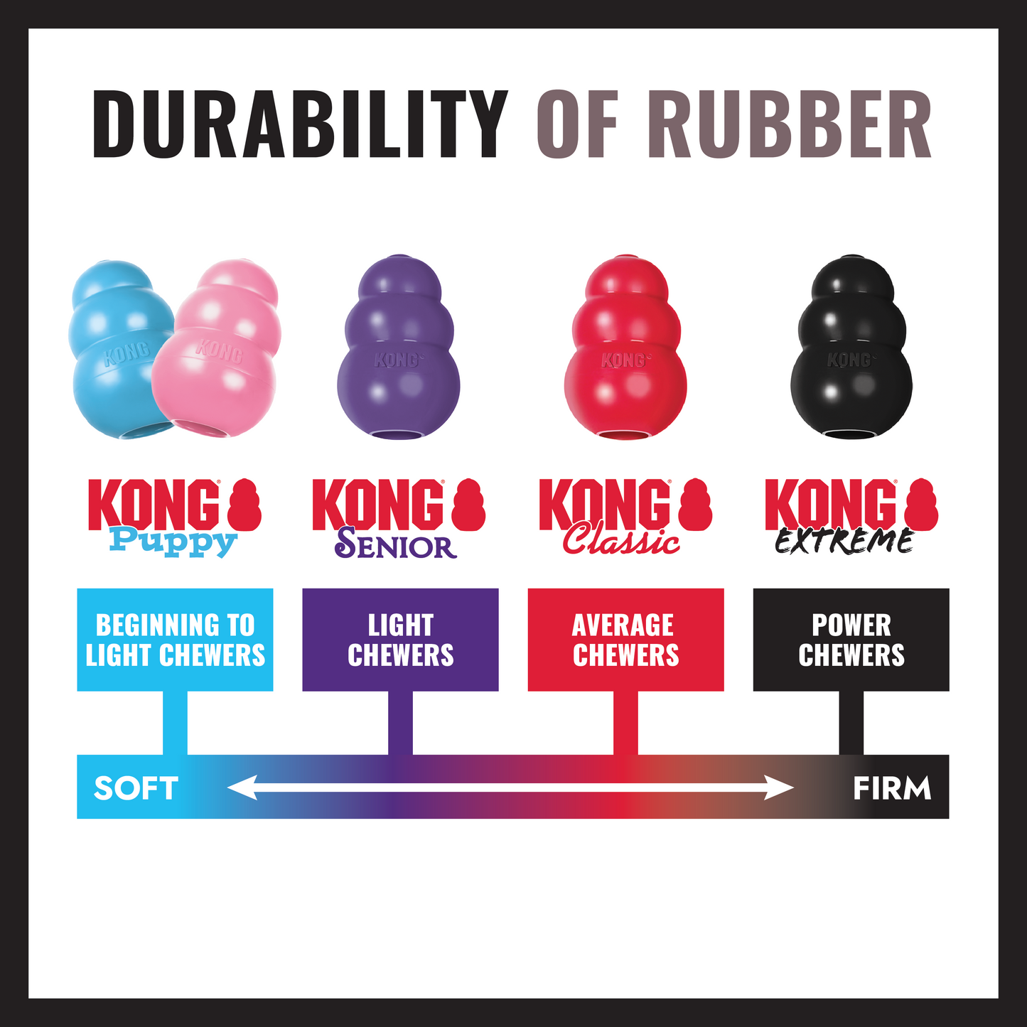 KONG Extreme Black