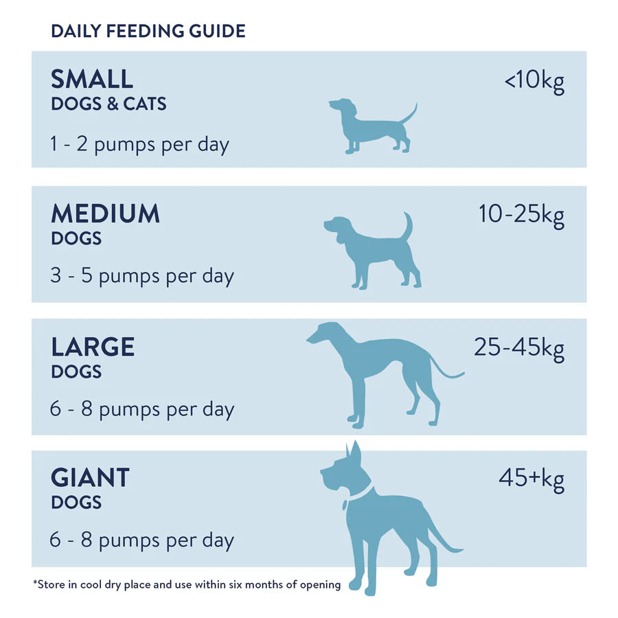 Norwegian Salmon Oil 500ml