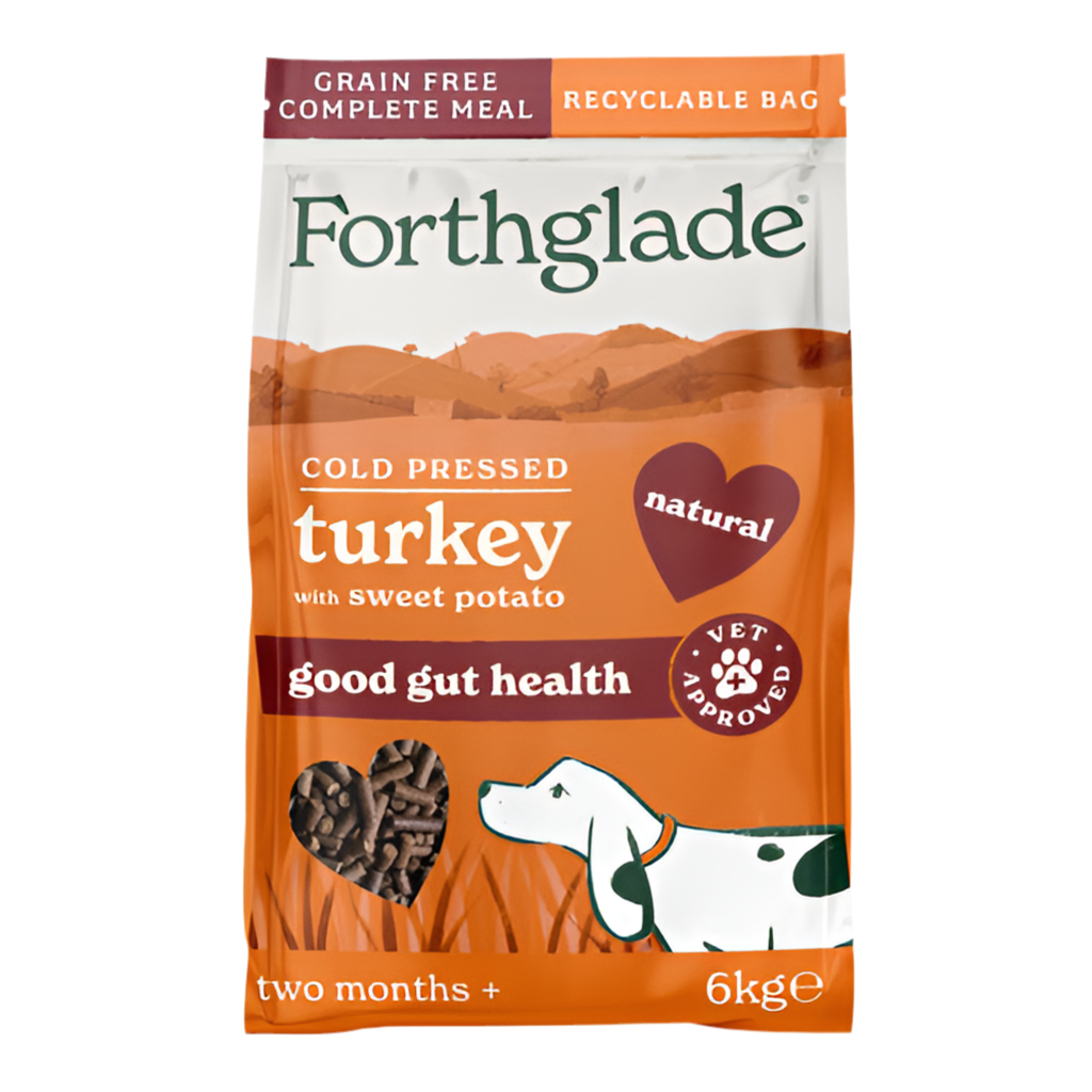 Forthglade Cold Pressed Grain Free Turkey