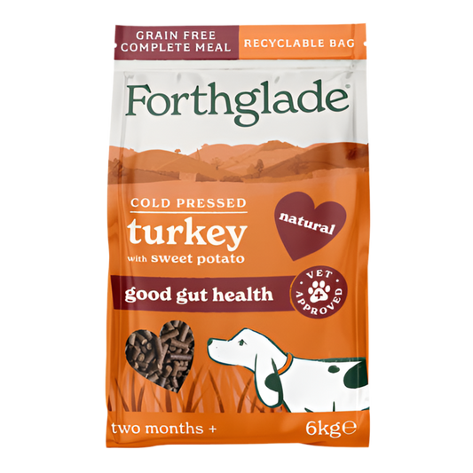 Forthglade Cold Pressed Grain Free Turkey