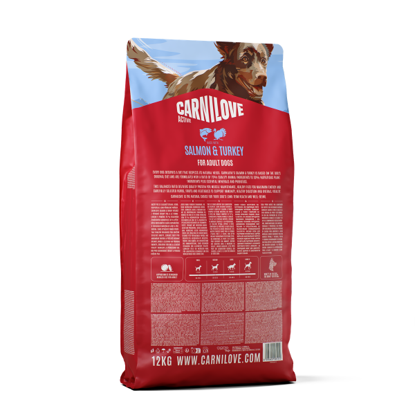 Carnilove Active Salmon & Turkey