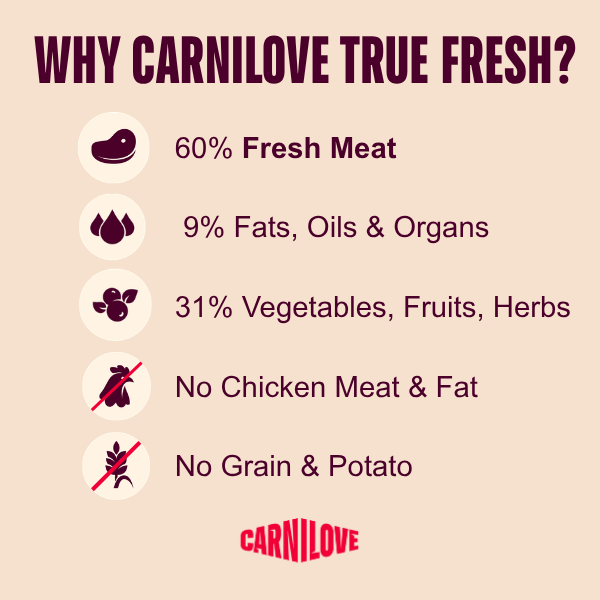 Carnilove True Fresh Duck Large Breed