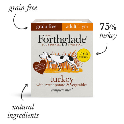 Forthglade Complete Grain Free Multi Case Lamb & Turkey 12x395g