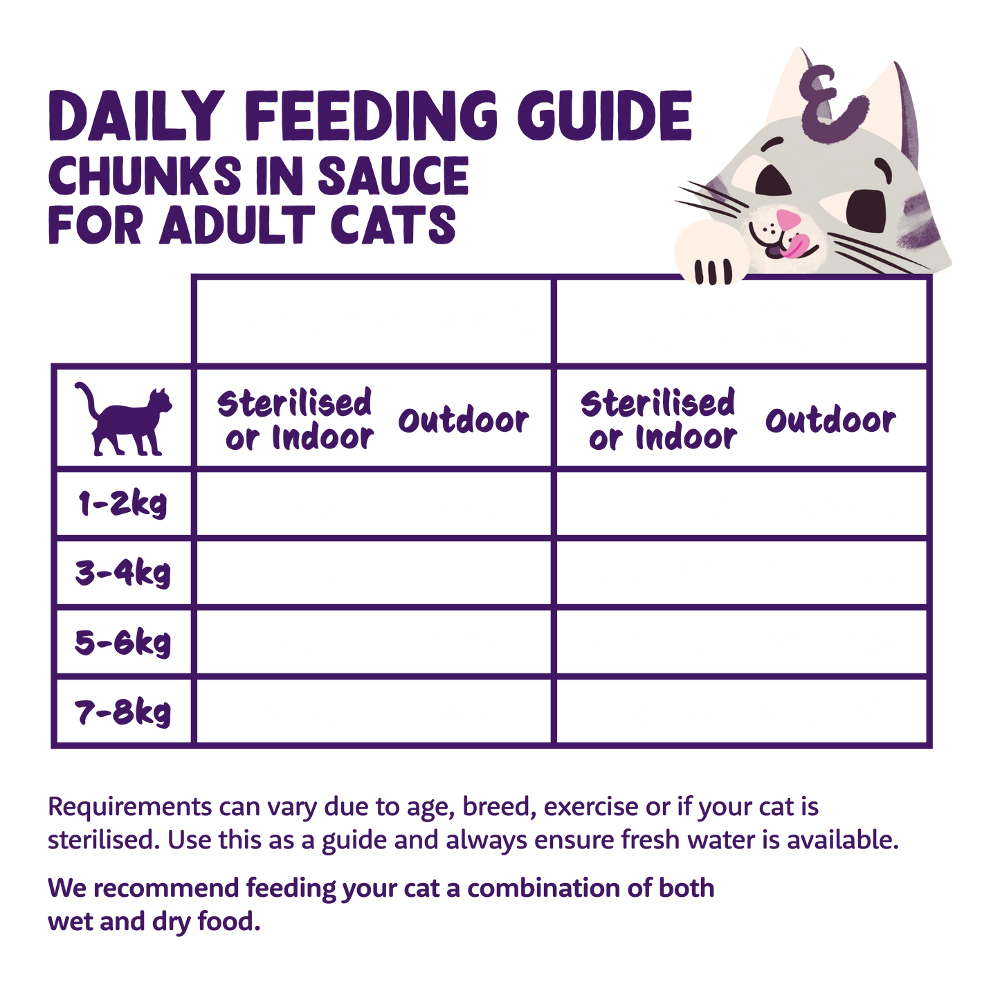 Edgard & Cooper Cat Chunks Salmon & Chicken 85g
