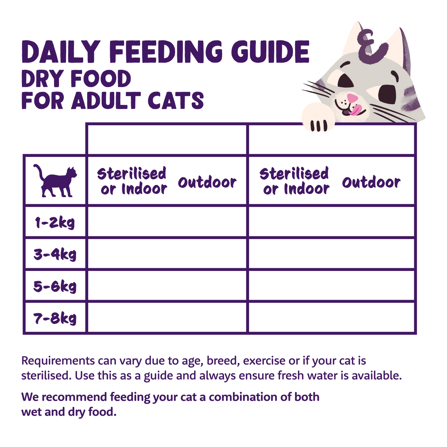 Edgard & Cooper Cat Kibble Salmon