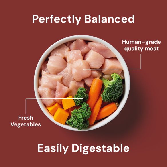 Nutriment Raw Chicken