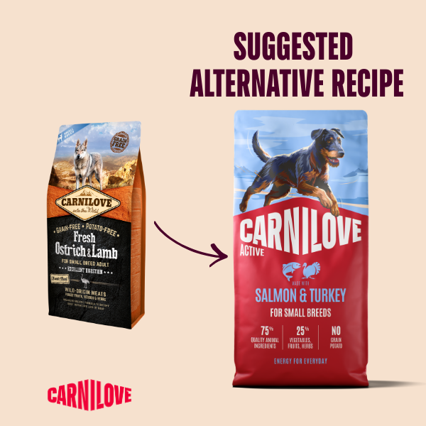 Carnilove Active Salmon & Turkey Small Breed