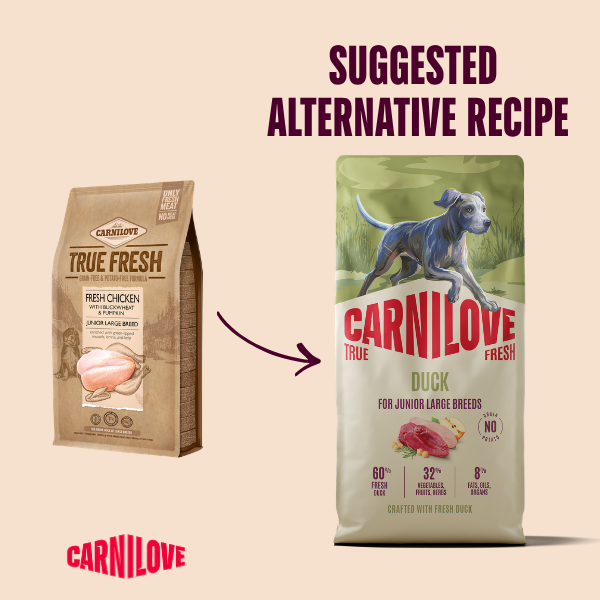 Carnilove True Fresh Duck Junior Large Breed